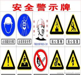 PVC标志牌价格、厂家与批发指南 如何选对标识牌供应渠道