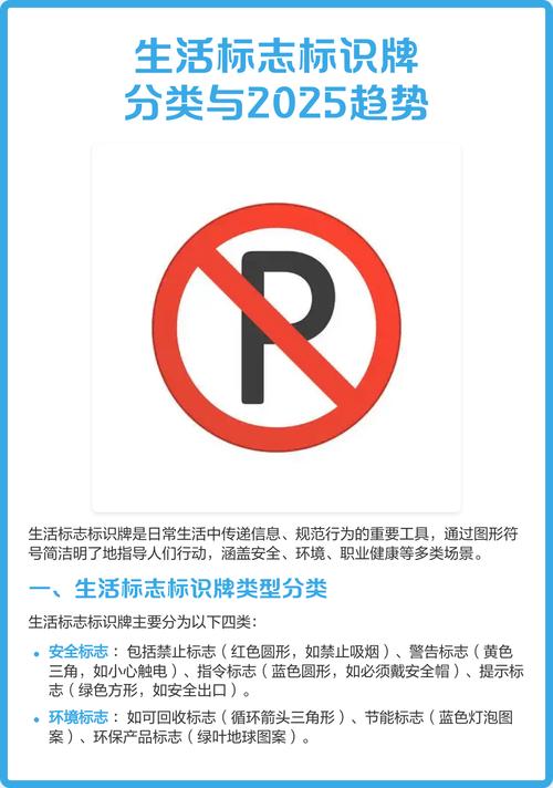 生活标志标识牌分类与2025趋势